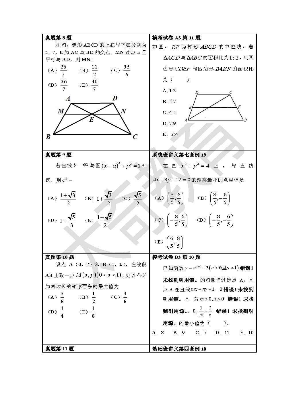 祝賀太奇2015聯考數學直接命中69分