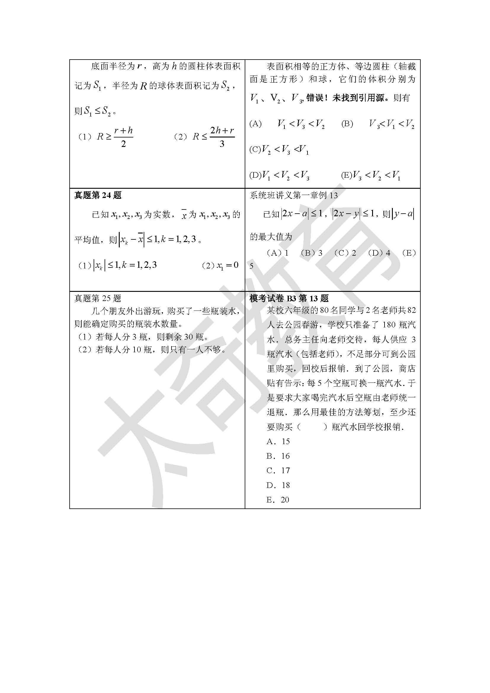 祝賀太奇2015聯(lián)考數學直接命中69分