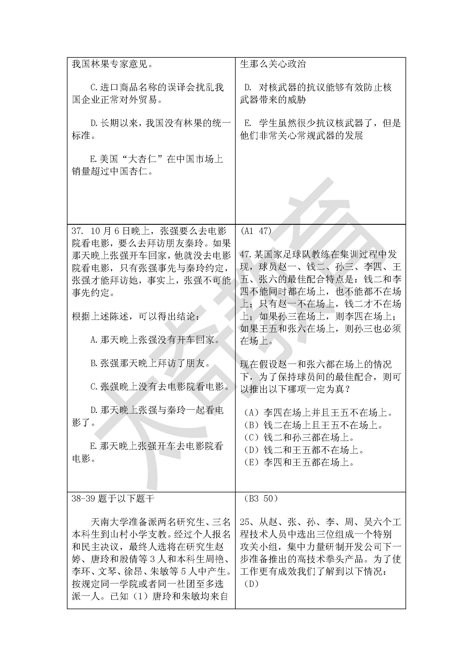 祝賀太奇2015管理類聯考邏輯直接命中44分